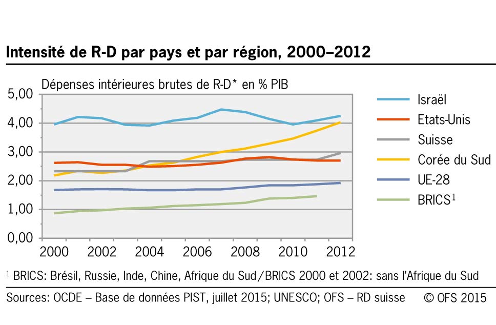 découvrez comment gérer efficacement vos dépenses en suisse avec nos conseils pratiques et nos astuces pour optimiser votre budget.