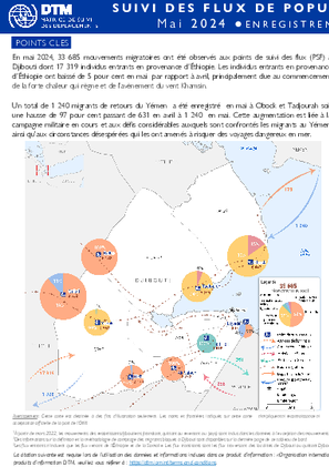 découvrez les évolutions et tendances du mouvement de la population en mai 2024. analyse des facteurs socio-économiques et environnementaux influençant la migration et la démographie.