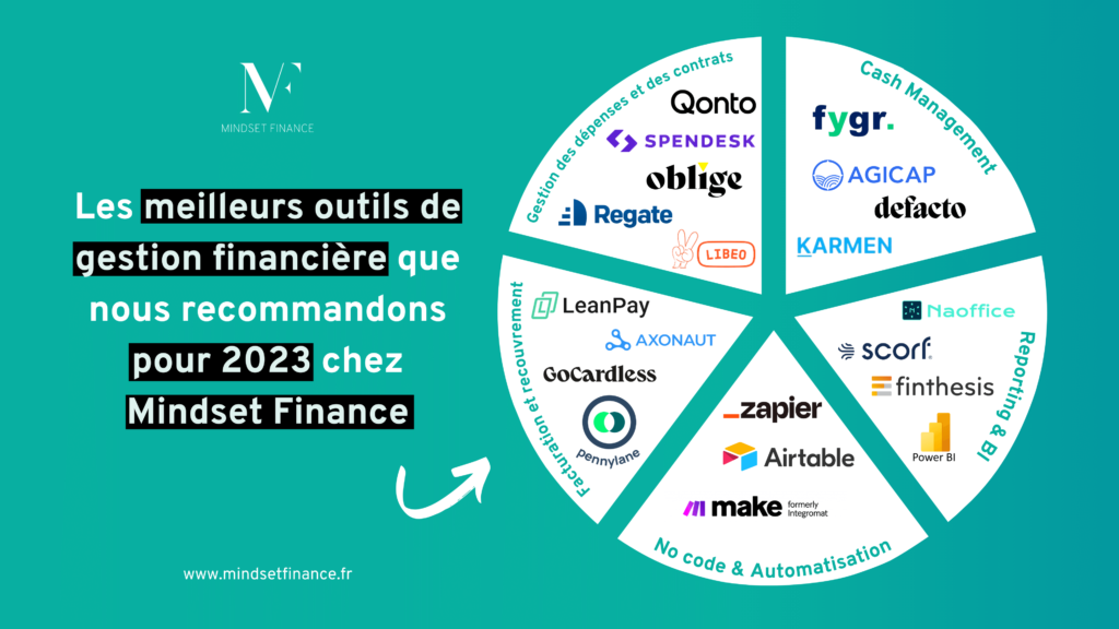 découvrez notre analyse approfondie du capital non financier en 2023. explorez les enjeux et les tendances clés qui façonnent la responsabilité sociale des entreprises, l'impact environnemental et la gouvernance dans un monde en constante évolution.