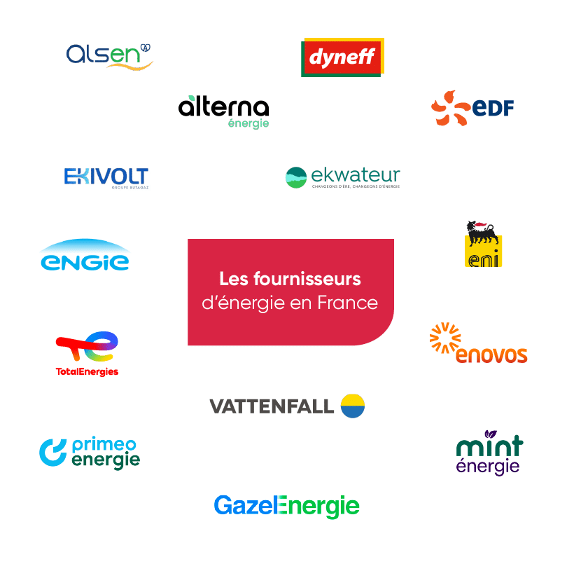 découvrez les tarifs de l'électricité pour les entreprises en suisse. comparez les offres et trouvez la solution énergétique qui convient le mieux à votre activité. profitez de conseils experts pour optimiser vos coûts et garantir un approvisionnement fiable.